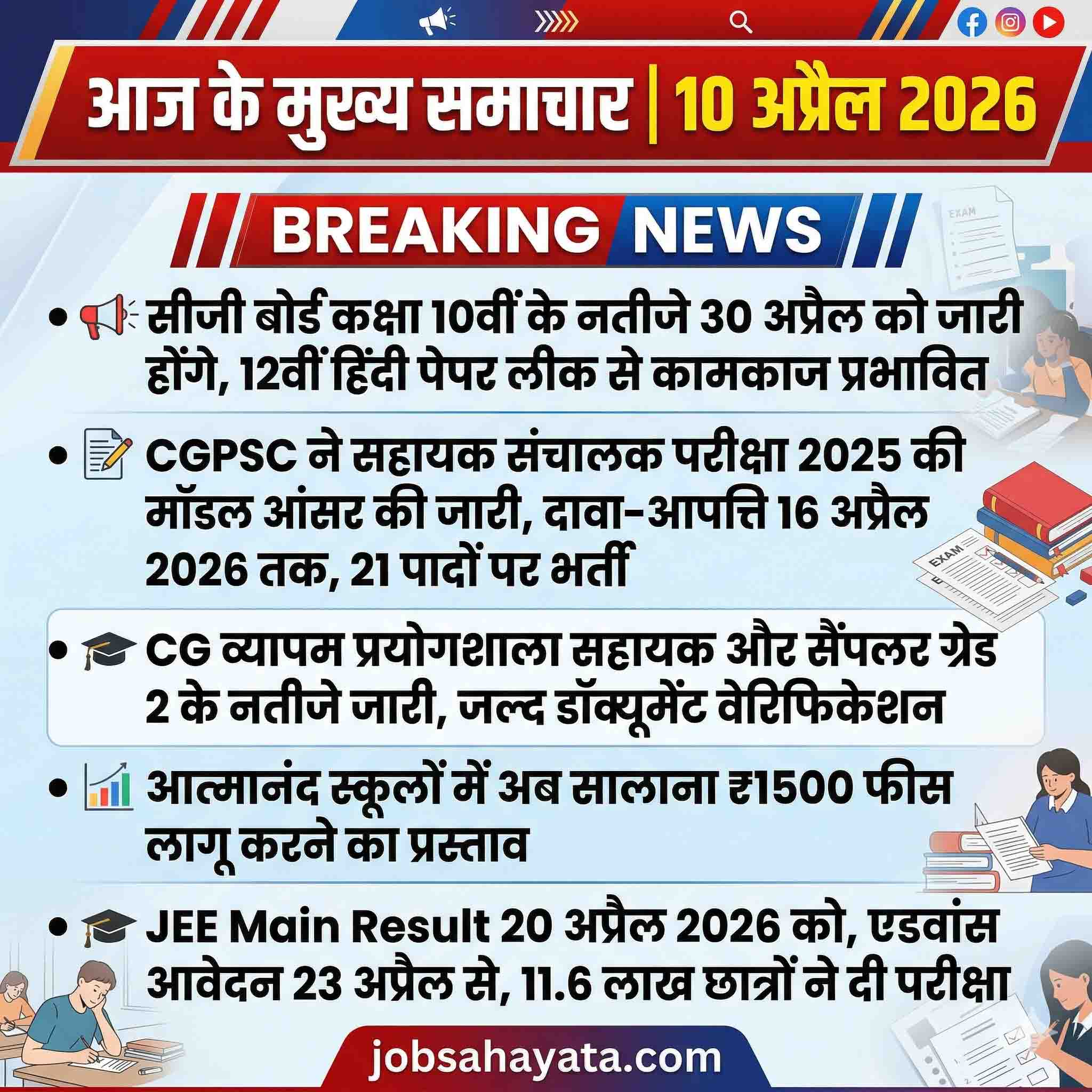 CG Board Result, CGPSC Answer Key, Vyapam Result, JEE Main Update