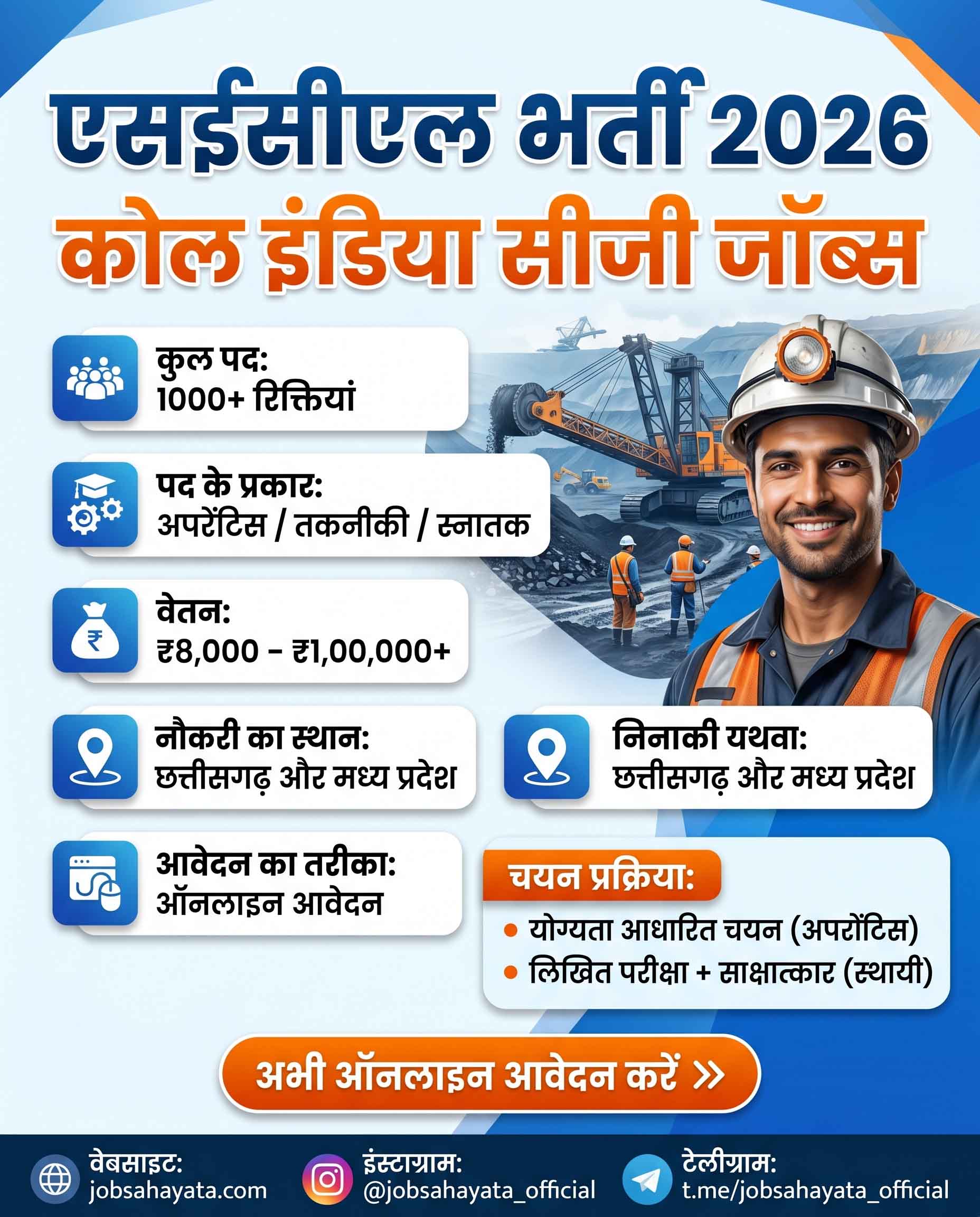 SECL Recruitment 2026 Coal India CG Jobs 1000+ vacancy apprentice technical graduate posts details