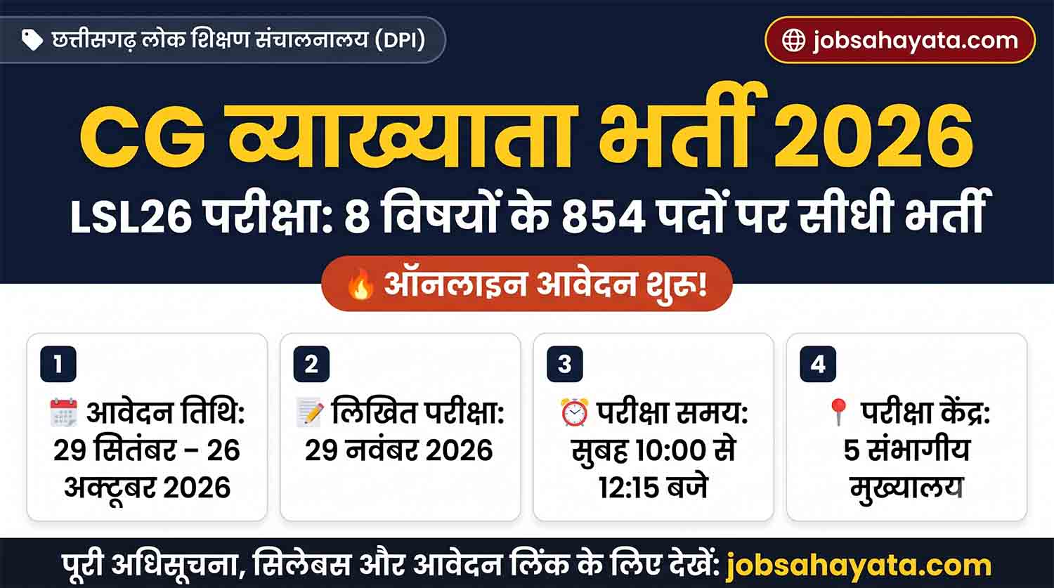 CG व्याख्याता भर्ती 2026 ऑनलाइन आवेदन LSL26 अधिसूचना jobsahayata