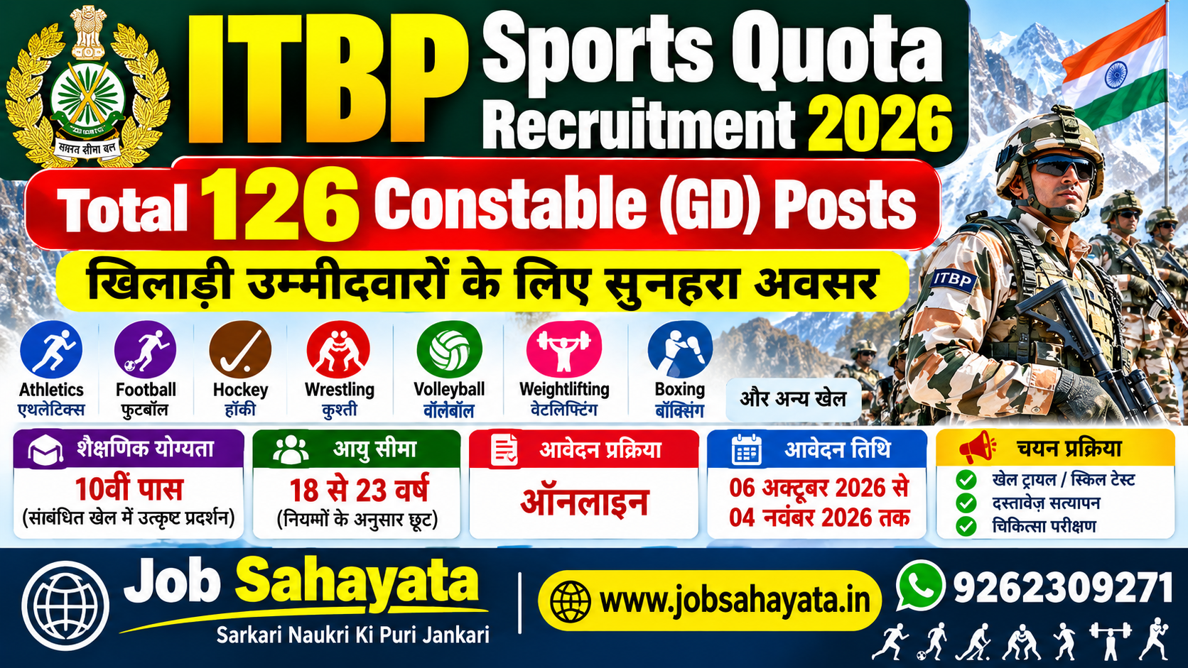 ITBP Sports Quota Recruitment 2026 में 126 Constable GD पदों पर भर्ती